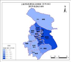 上海市2017年房屋施工面积