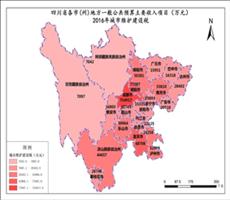 四川省各市(州)地方一般公共预算主要收入项目数据(2016年)