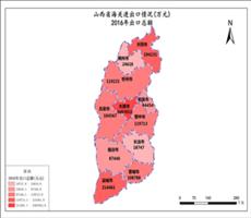 山西省2016年出口总额