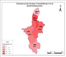 宁夏房地产数据