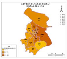 上海市2016年已婚育龄妇女人数