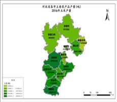 河北省2016年玉 米产量 