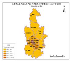 天津市2016年人口密度