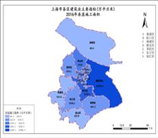 上海市2016年房屋施工面积