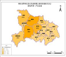 湖北省2016年第一产业总值