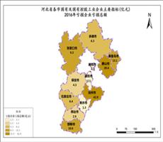 河北省2016年亏损企业亏损总额（国有及国有控股工业企业主要指标）