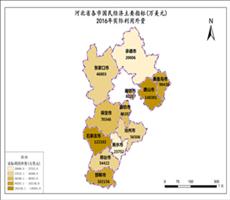河北省2016年实际利用外资（国民经济主要指标）