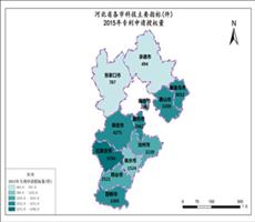 河北省2015年专利申请受权量
