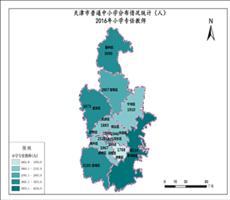天津市2016年小学专任教师