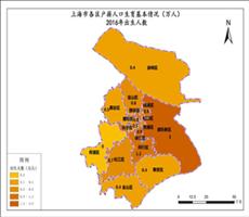上海市2016年出生人数