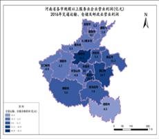河南省2016年交通运输、仓储及邮政业利润（服务业企业营业利润）