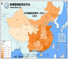 2010年火灾直接经济损失