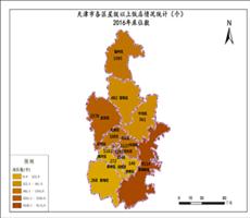 天津市2016年床位数