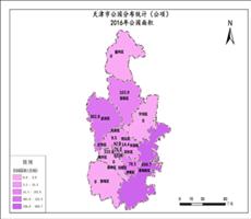 天津市2016年公园面积