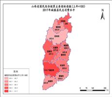 山西省2017年城镇居民总消费水平指数（上年=100）