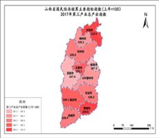 山西省2017年第三产业总产出指数（上年=100）