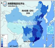 2006年供水总量