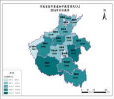 河南省2016年专任教师（各市普通初中教育情况）