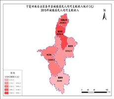 宁夏财政数据