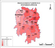 湖南省2016年城镇居民消费绝对数