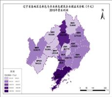 辽宁省2015年营业利润