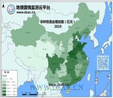 2010年农林牧渔业增加值