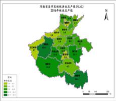河南农产品数量数据