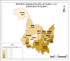 黑龙江分地区城乡常住居民人均可支配收入目录