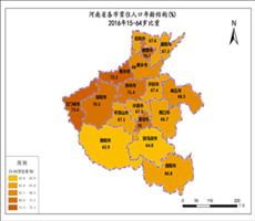 河南省2016（15-64岁）比重