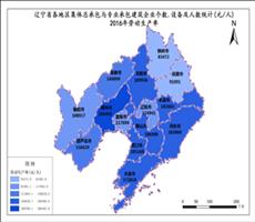 辽宁省2016年劳动生产率