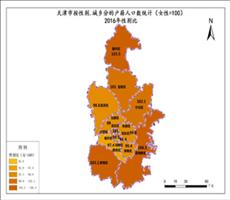 天津市2016年性别比