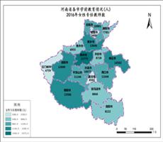 河南省2016年女性专任教师（各市学前教育情况）