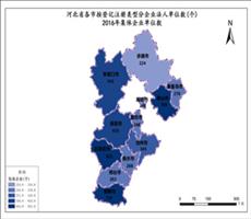 河北省2016年集体企业单位数（按登记注册类型分）