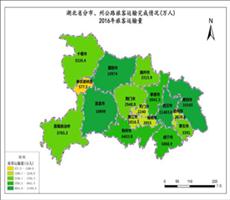 湖北省交通运输数据