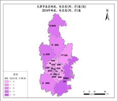 天津市2014年邮政、电信局(所、厅)数