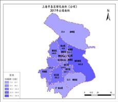 上海市2017年公园面积
