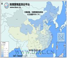 交运、仓储、邮政业就业比重
