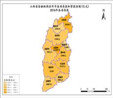 山西省金融保险数据