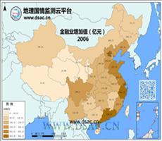 2006年金融业增加值