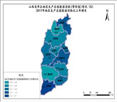 山西省2017年地区生产总值能源消耗比上年增长