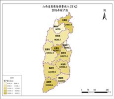 山西省2016年财产险