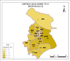 上海市2017年年末从业人员