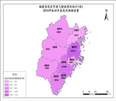 福建省2016年机动车氮氧化物排放量
