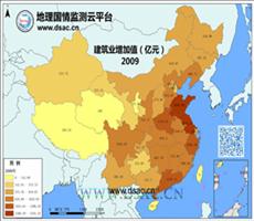 2009年建筑业增加值