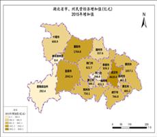 湖北省经济指数数据
