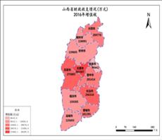 山西省2016年增值税