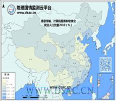 计算机服务,软件,信息传输业就业比重