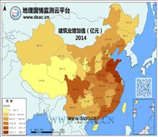 2014年建筑业增加值