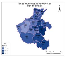 河南省2016年教育业营业利润（服务业企业营业利润）