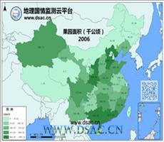 2006年果园面积